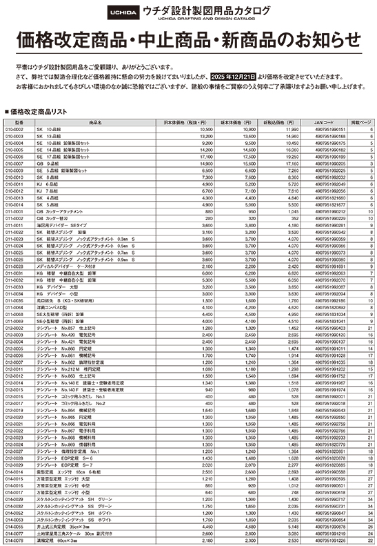 製品カタログ 価格改定リスト