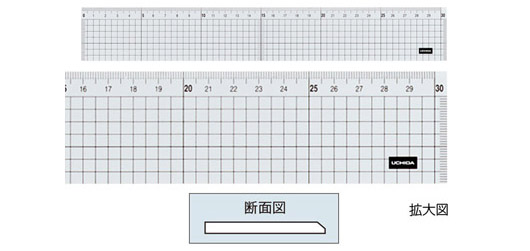 7-460-0013 端目盛り定規